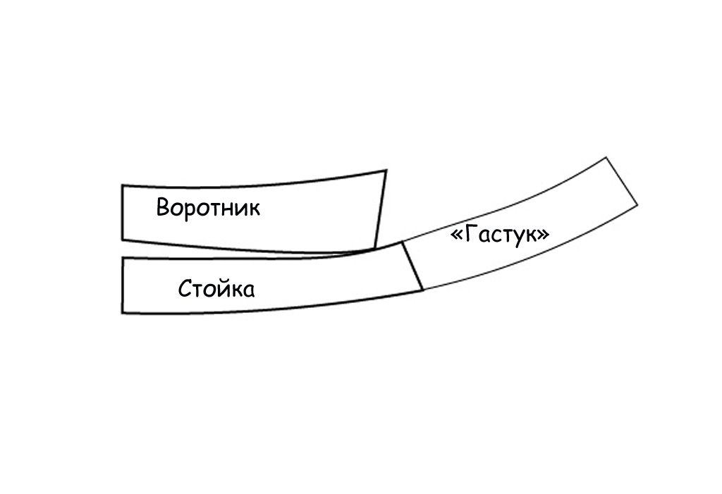 Как украсить платье кружевом своими руками.