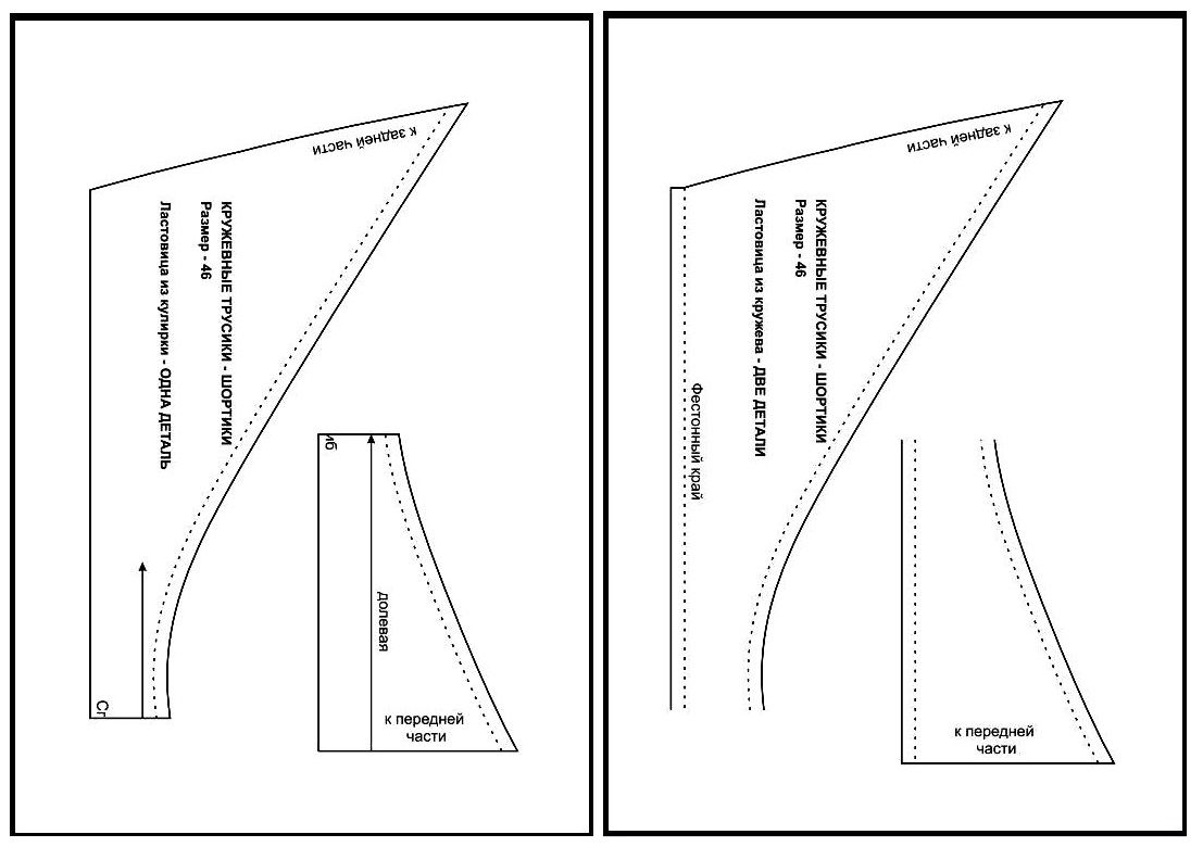 Выкройка женских трусиков
