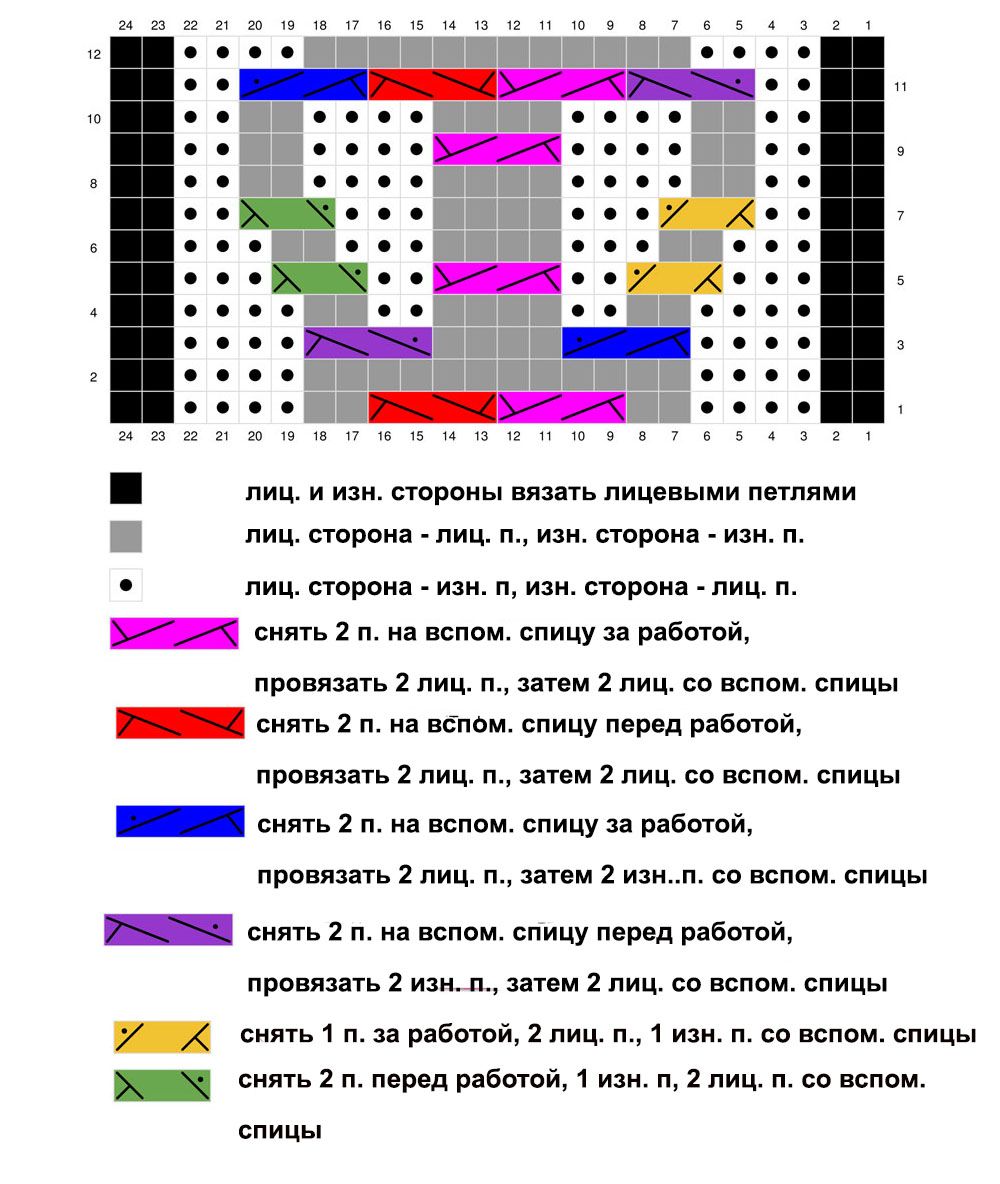 Сердце схема.jpg