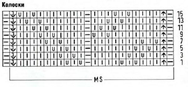 Резинка колоски схемы. Колосок спицами схема. Узор колосок спицами. Узор колосок спицами схема. Вязание спицами узор колосок схема.