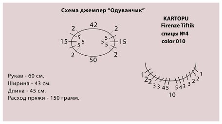 shema_джемпер-одуванчик.jpg
