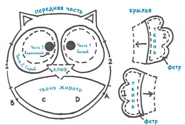 Шьем мягкую игрушку Веселую Совушку из фетра