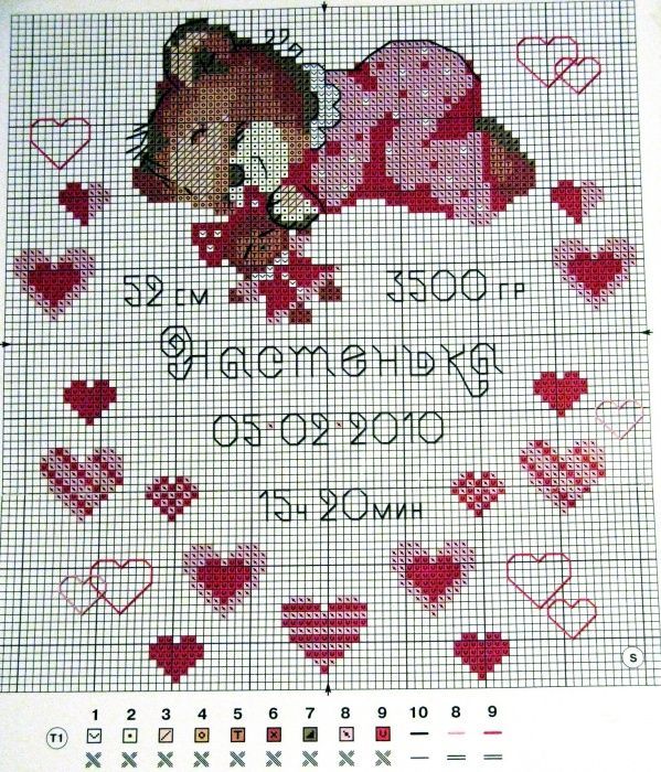 Cross-stitch birth sampler chart with a teddy bear in a pink dress, hearts, and spaces for birth details