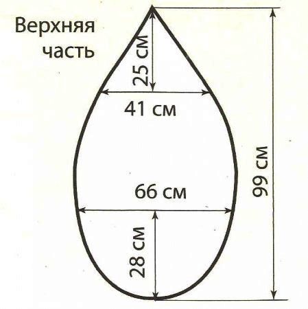 Как за один день пошить своими руками удобное кресло из ткани