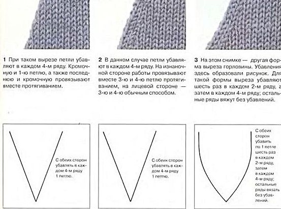 3 Ways to Knit a V-Neck: Knitting Tips