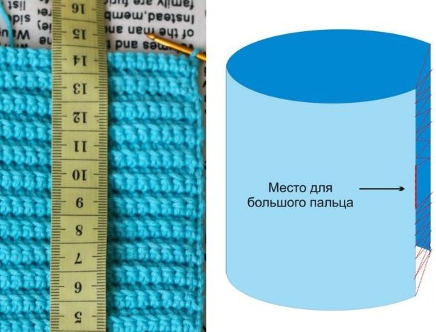 Измерение связанного прямоугольника и схема места для большого пальца