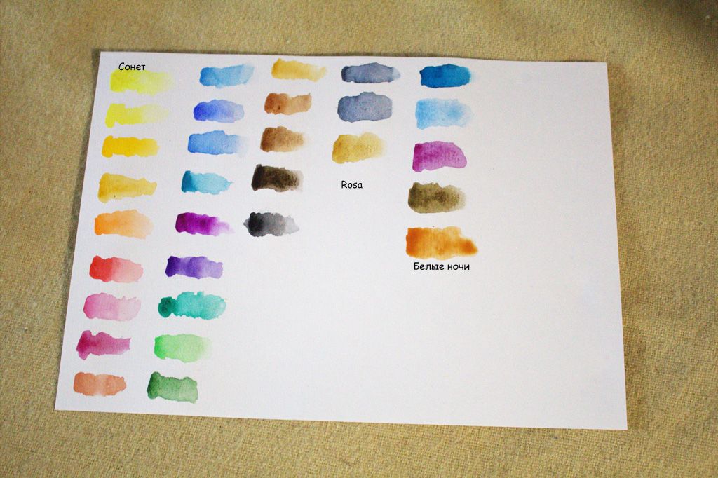 Watercolour swatches on white paper labelled Sonnet, Rosa, and White Nights