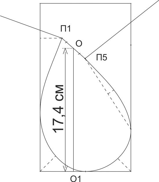 Drafting a One-Piece Sleeve Pattern