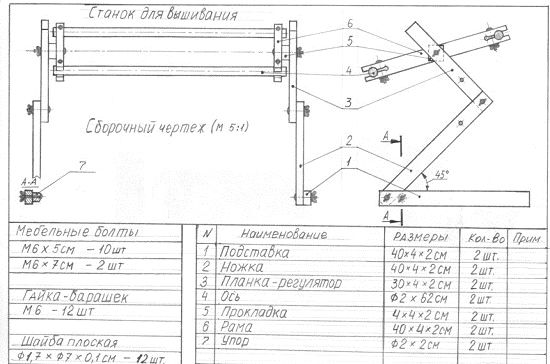 Сборочный чертёж напольного станка для вышивания с таблицей деталей