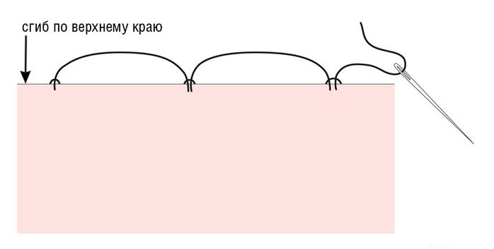 Как сшить двухстороннюю сумочку в японском стиле