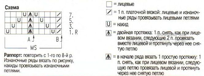 Изображение в комментарии пользователя Koschka