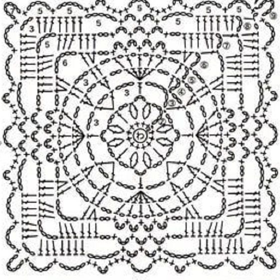 Chart for a square crocheted motif for a pincushion