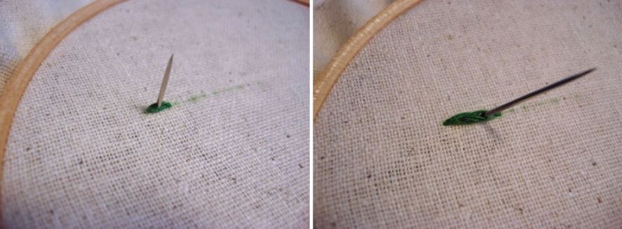Diagram of split stitch on fabric