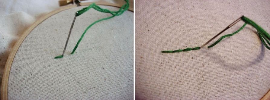 Sequence for working backstitch