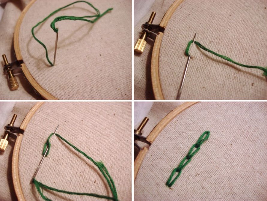 Collage showing chain stitch