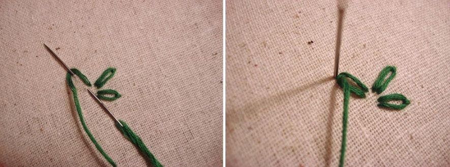 Steps for forming a lazy daisy stitch