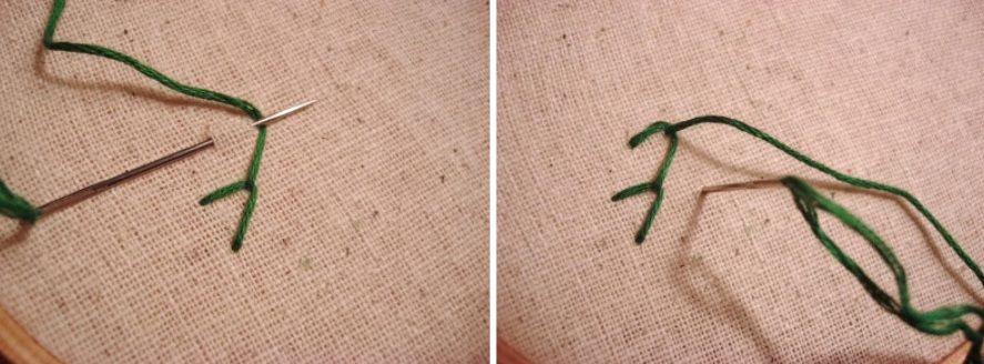 Steps for working fly stitch