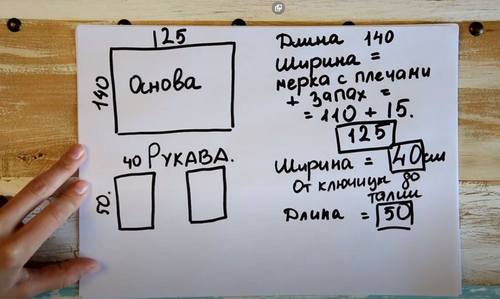 Как просто сшить отличный халат без выкройки