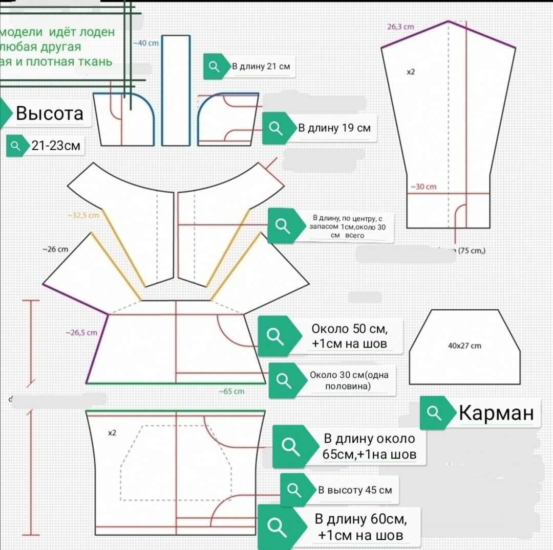 Anorak sewing pattern diagram