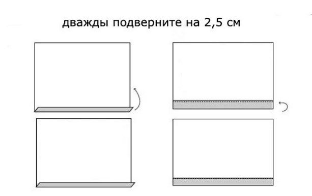 Схема подвійної підгинки краю наволочки на 2,5 см