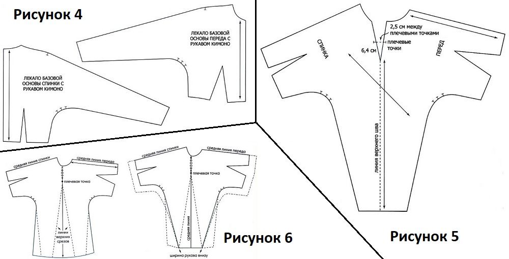Схемы одношовного цельнокроеного рукава с плечевой вытачкой и нижним швом
