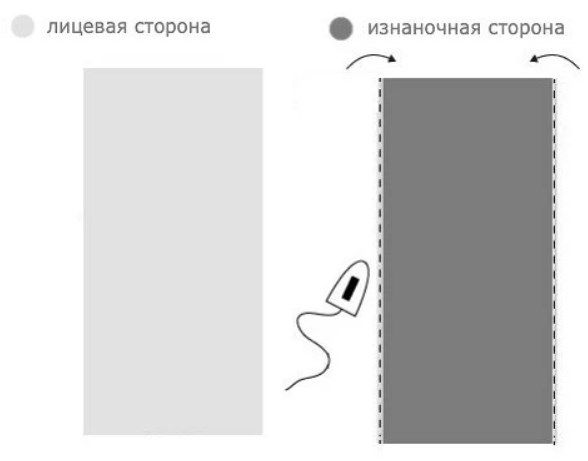 Как быстро и просто сшить шторы на кулиске: пошаговый урок для начинающих