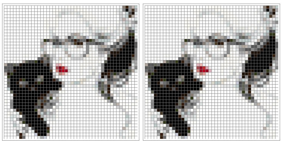 Example of a finished chart made from a picture in an online tool
