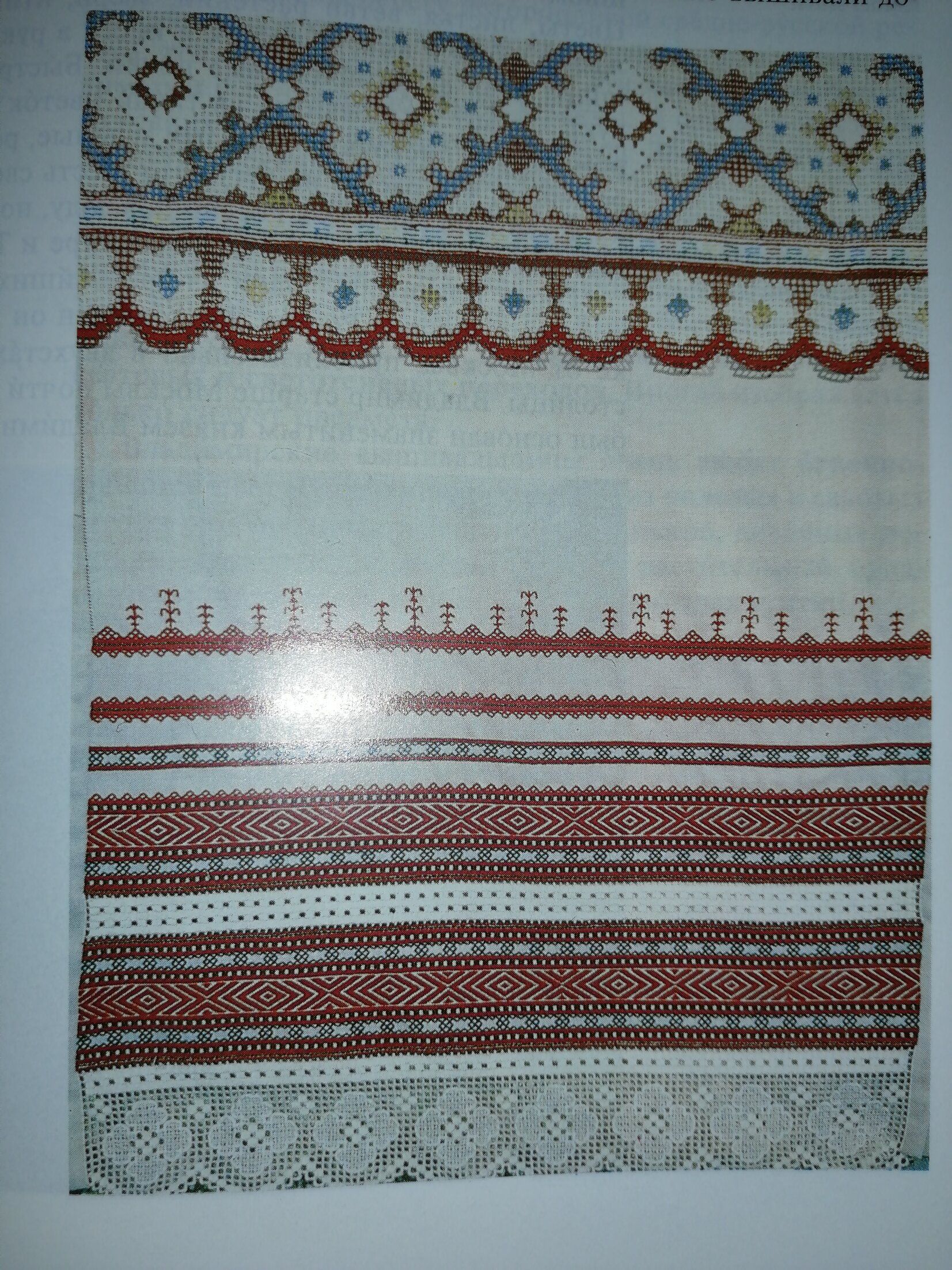 Изображение в комментарии пользователя Annushkaanna
