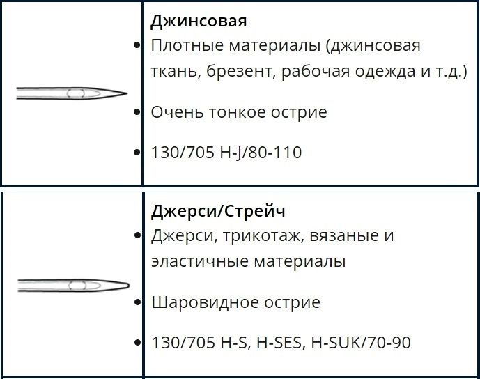 Изображение в комментарии пользователя Bussinka