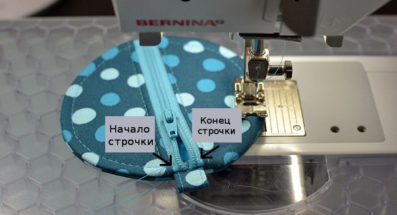 Круглый чехол-подвеска для наушников – пошаговый МК