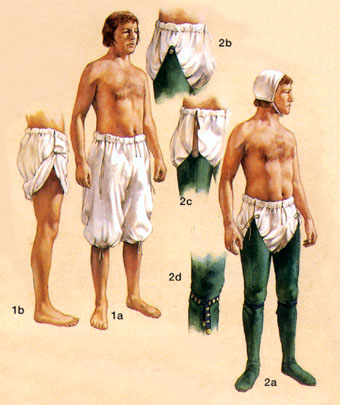 Historical illustration of men's fashion