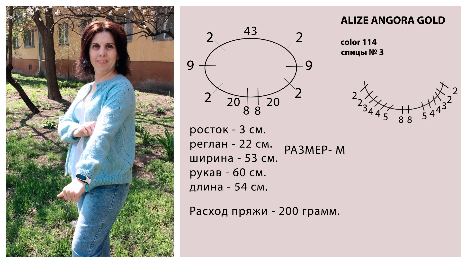 A woman wearing a mint-colored knitted cardigan next to the pattern diagram