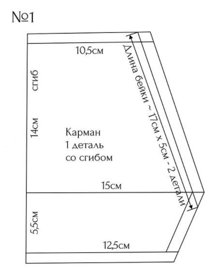 Выкройка кармана-кенгуру с размерами