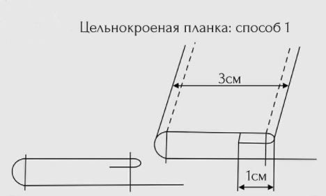 Схема цельнокроеной планки для обработки застежки