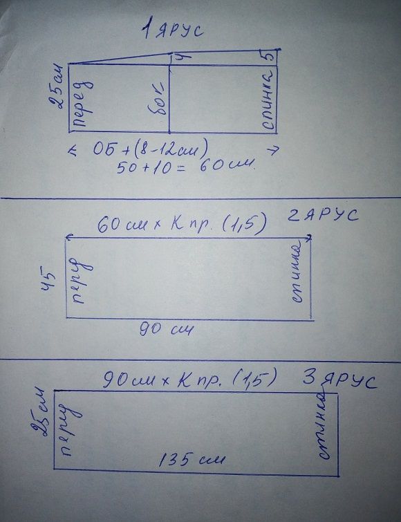 Расчет деталей выкройки трехъярусной юбки на бумаге