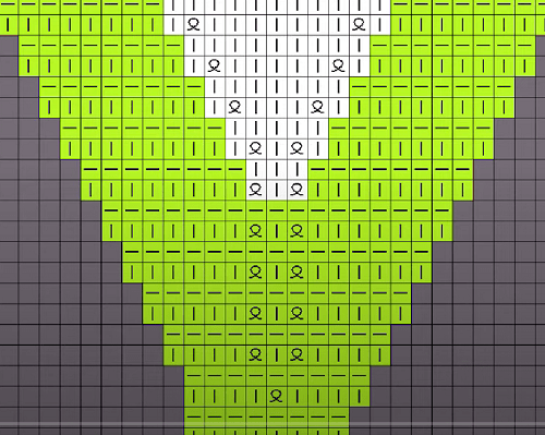 Increase chart for a frog headband knitted sideways
