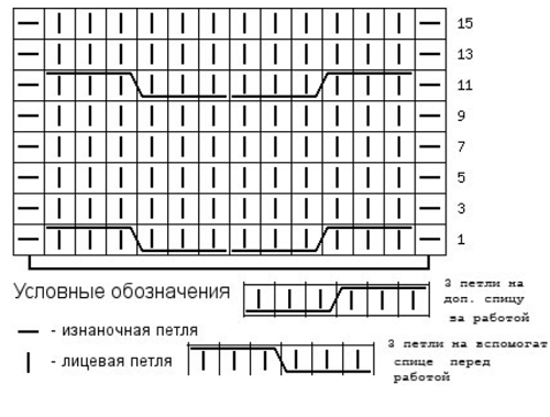 Схема более сложной косы для вязаной повязки