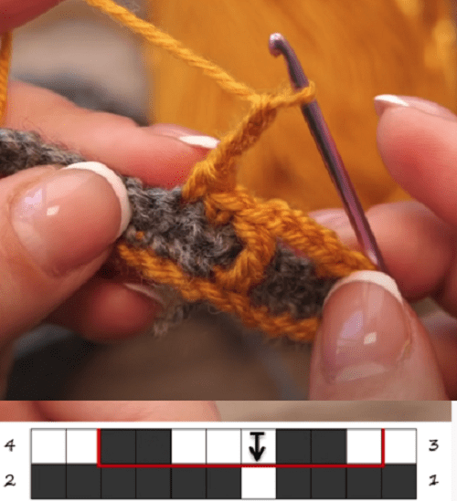 A double crochet worked two rows below in the mosaic pattern