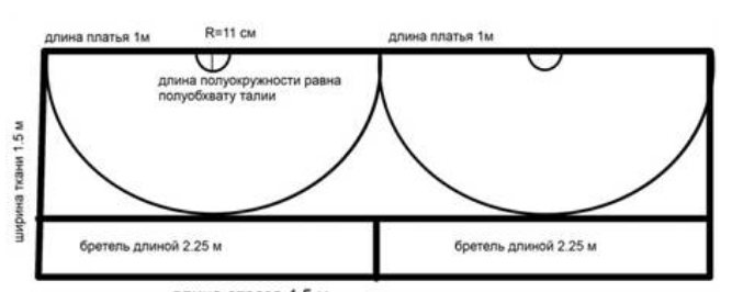 Розкладка викрійки на тканині