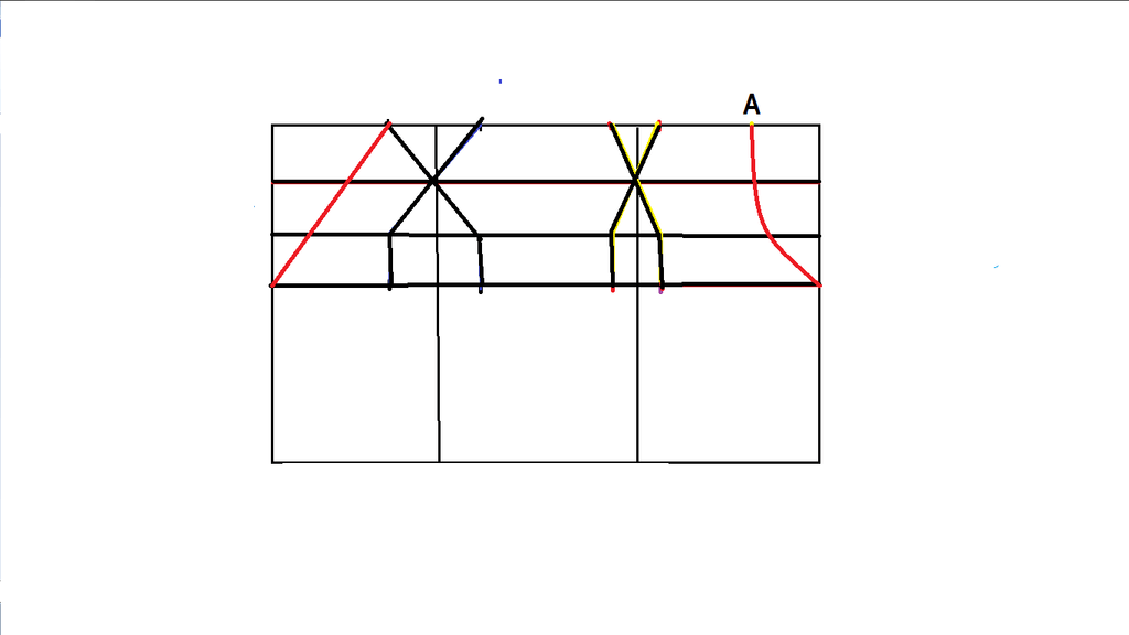 Bra-cup diagram with the underarm curve marked A and red construction lines