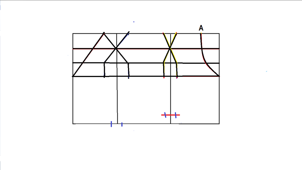 Bra-cup diagram with a short red line and blue marks