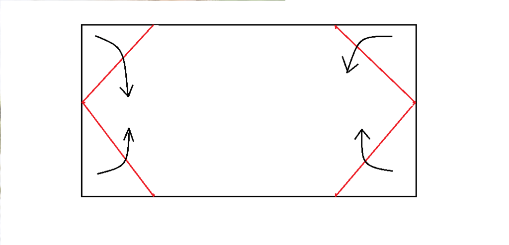 Cardigan pattern diagram