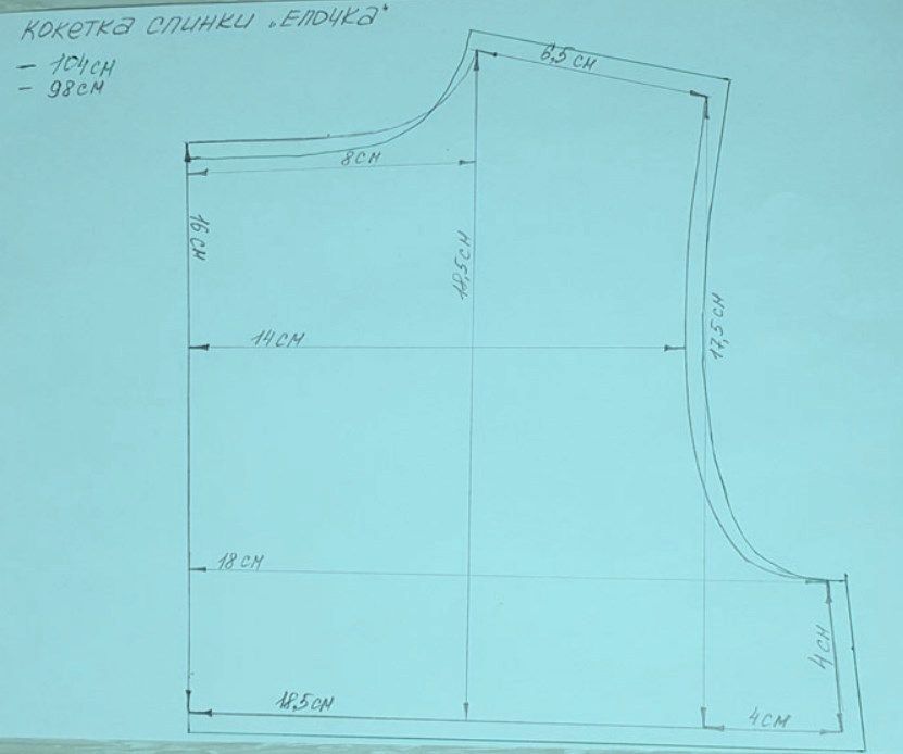 Pattern measurements