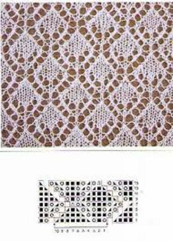 Openwork pattern for a baktus with its knitting chart below