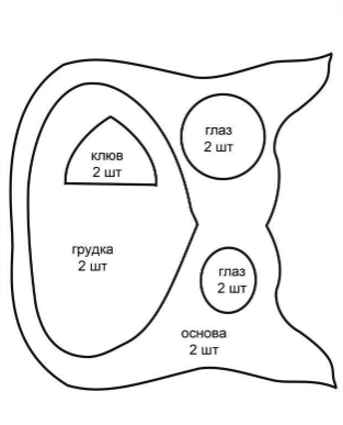 Выкройка подушки-совушки с подписями деталей