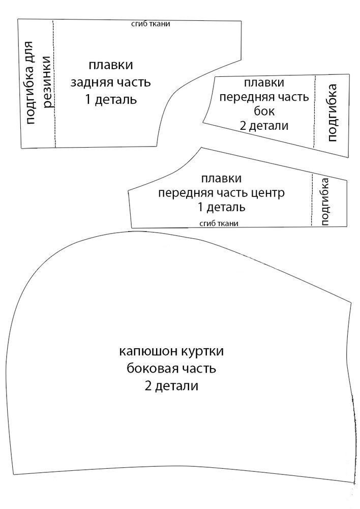 Выкройка ручек, ножек и деталей одежды пупса Антошки